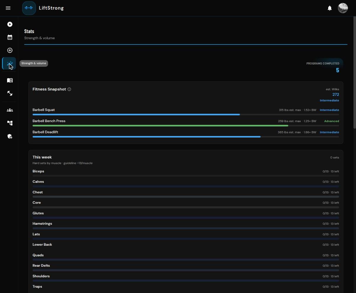 LiftStrong hypertrophy training app screenshot